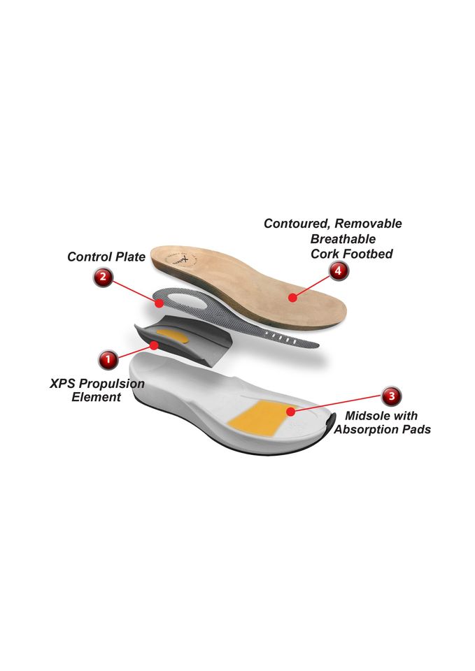 XELERO Heidi Womens - Fawn