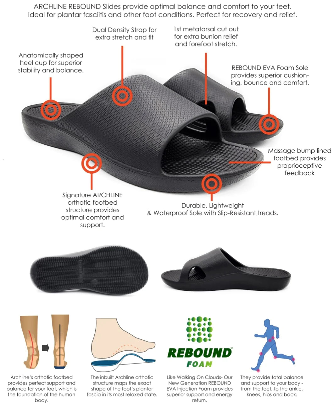 AXIGN Archline Orthotic Slides - Black
